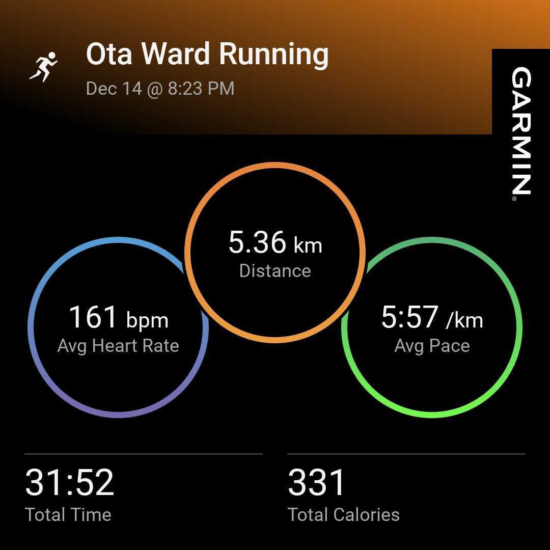 running